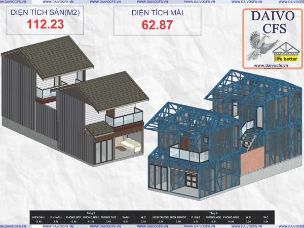 Nhà lắp ghép thép nhẹ G550 cold formed steel Viet Nam